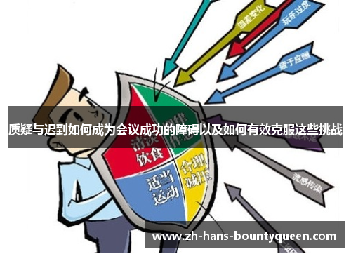 质疑与迟到如何成为会议成功的障碍以及如何有效克服这些挑战