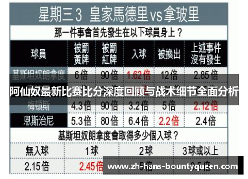 阿仙奴最新比赛比分深度回顾与战术细节全面分析 阿仙奴最新比赛比分深度回顾与战术细节全面分析