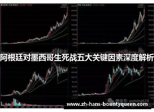 阿根廷对墨西哥生死战五大关键因素深度解析 阿根廷对墨西哥生死战五大关键因素深度解析