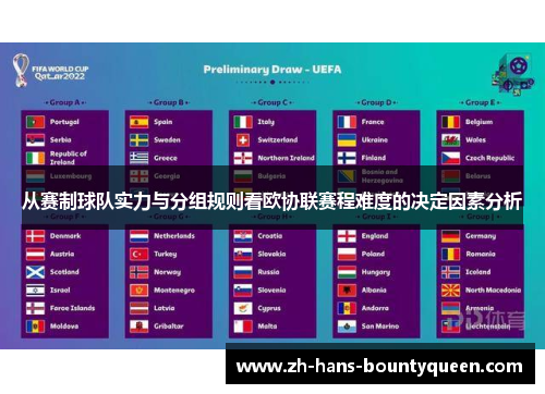 从赛制球队实力与分组规则看欧协联赛程难度的决定因素分析 从赛制球队实力与分组规则看欧协联赛程难度的决定因素分析