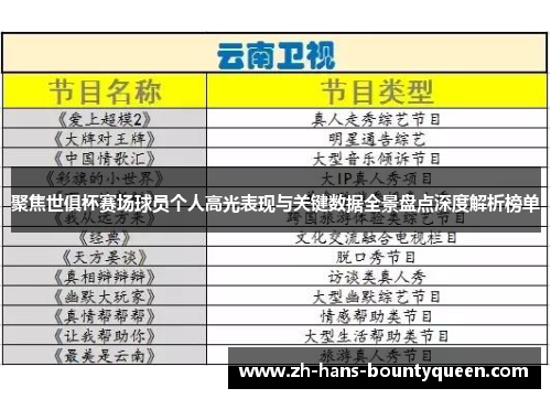 聚焦世俱杯赛场球员个人高光表现与关键数据全景盘点深度解析榜单