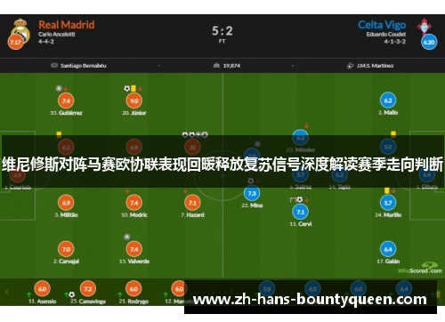 维尼修斯对阵马赛欧协联表现回暖释放复苏信号深度解读赛季走向判断
