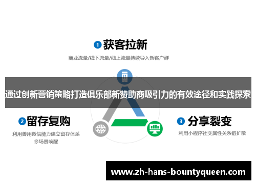 通过创新营销策略打造俱乐部新赞助商吸引力的有效途径和实践探索 通过创新营销策略打造俱乐部新赞助商吸引力的有效途径和实践探索