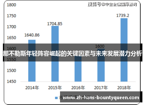那不勒斯年轻阵容崛起的关键因素与未来发展潜力分析 那不勒斯年轻阵容崛起的关键因素与未来发展潜力分析