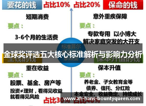 金球奖评选五大核心标准解析与影响力分析 金球奖评选五大核心标准解析与影响力分析