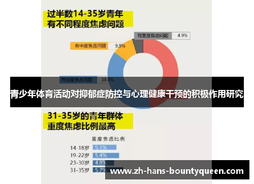 青少年体育活动对抑郁症防控与心理健康干预的积极作用研究