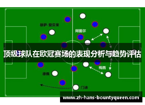 顶级球队在欧冠赛场的表现分析与趋势评估